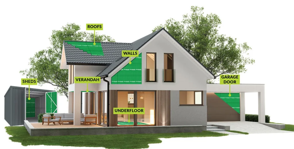 Foilboard insulation applications shown across roofs walls underfloor verandah sheds and garage door.